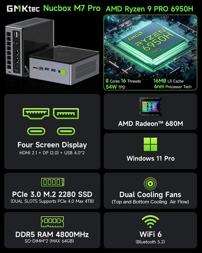 1006-GMKtec AMD Ryzen 9 PRO 6950H Mini PC