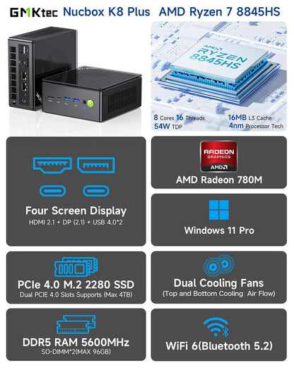 1004-GMKtec AMD Ryzen 7 8845HS Mini PC