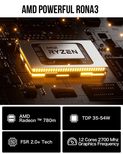 1009-GMKtec AMD Ryzen 7 7840HS Mini PC--NucBox K6