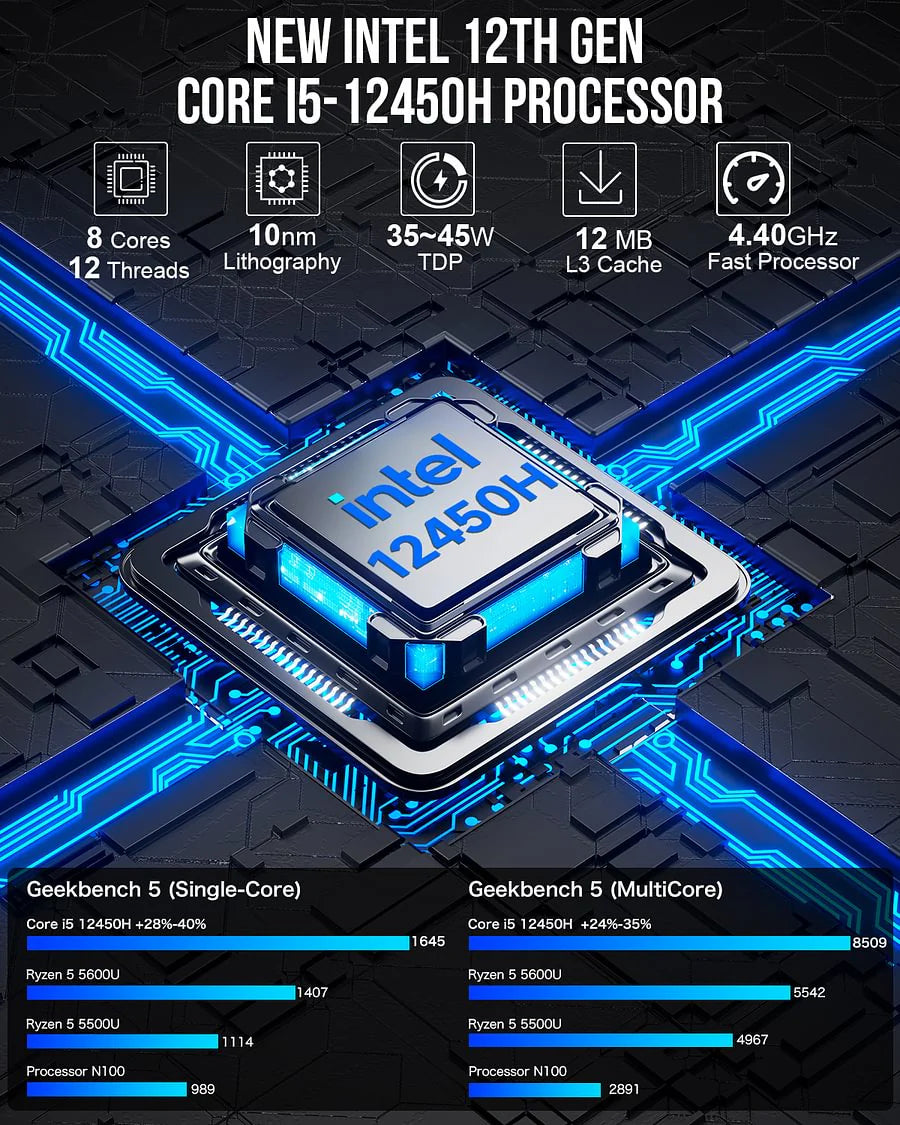 1014-GMKtec Intel 12th Core i5 12450H Mini PC--NucBox M3