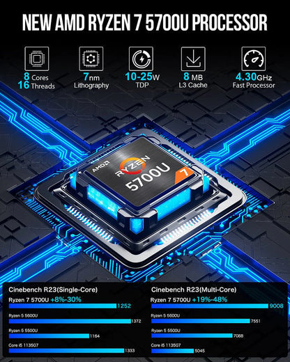 1015-GMKtec AMD Ryzen 7 5700U Mini PC--NucBox M5 Pro