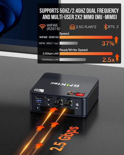 1010-GMKtec AMD Ryzen 5 6600H Mini PC--NucBox M6