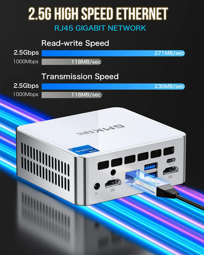 1014-GMKtec Intel 12th Core i5 12450H Mini PC--NucBox M3