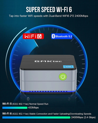 1007-GMKtec Intel 12th Alder Lake N100 Mini PC