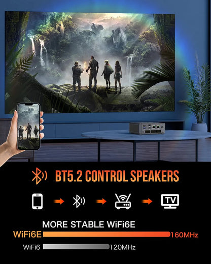 1010-GMKtec AMD Ryzen 5 6600H Mini PC--NucBox M6